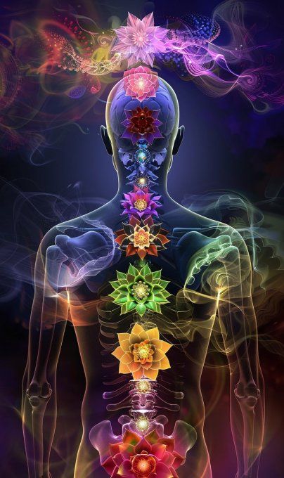 Réalignement des chakras